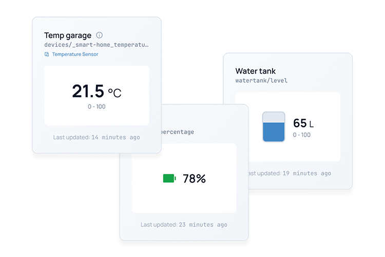 Widgets in OpenMQTT platform